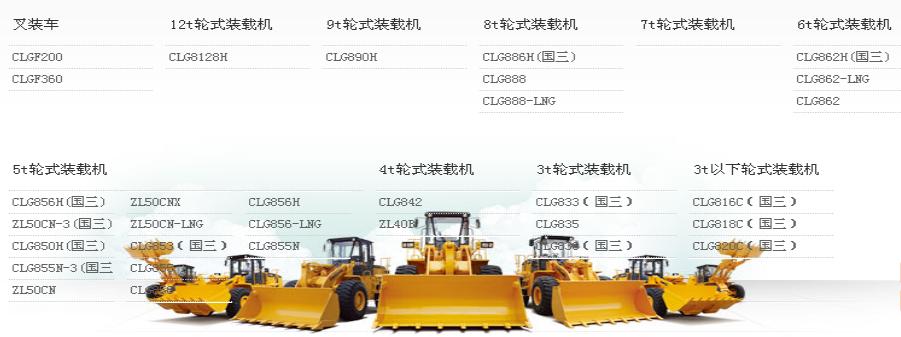 宣城柳工铲车装载机销售经理号码2023已更新（今日资讯）(图3)