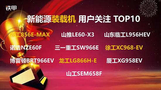 CICEE 2023 《新能源装载机-用户关注TOP10》榜单之山工SEM658F电动装载机(图3)