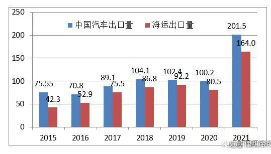 下一个“出口全球第一”？2024中国装载机已“出”战！(图2)