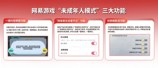 网易2023年财报：自研AI渗透核心业务创造商业社会双重价值(图6)
