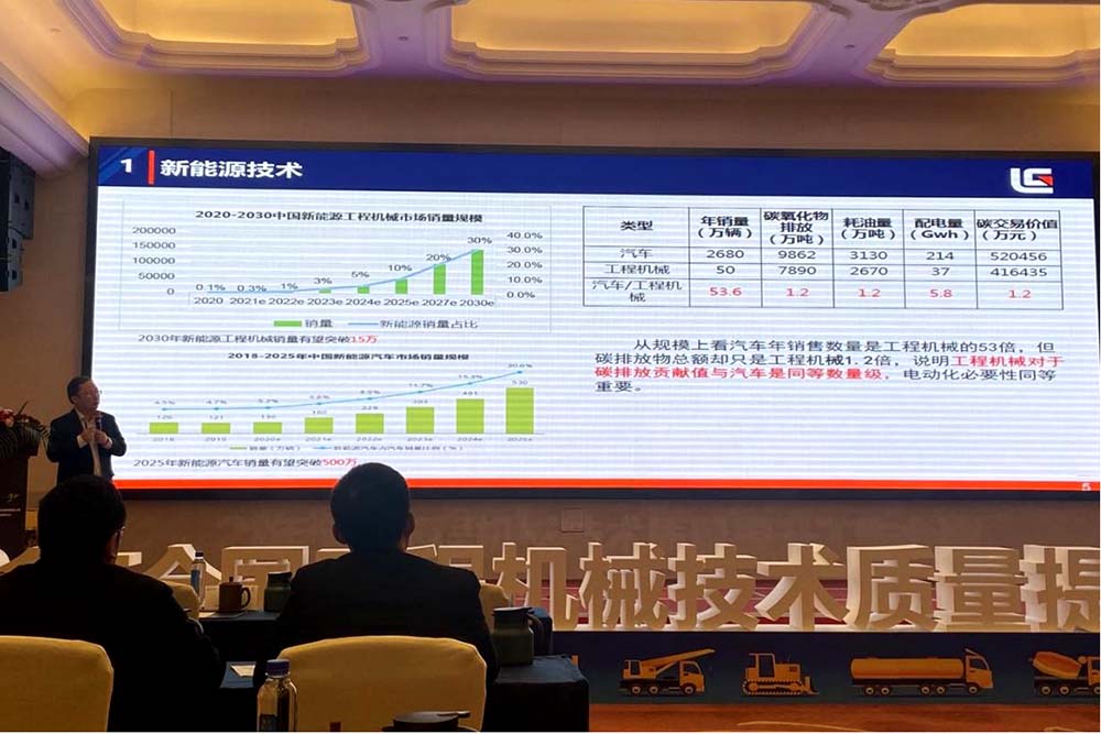 “多元化技术路线年度全国工程机械技术质量提升工作会议在常州召开(图8)