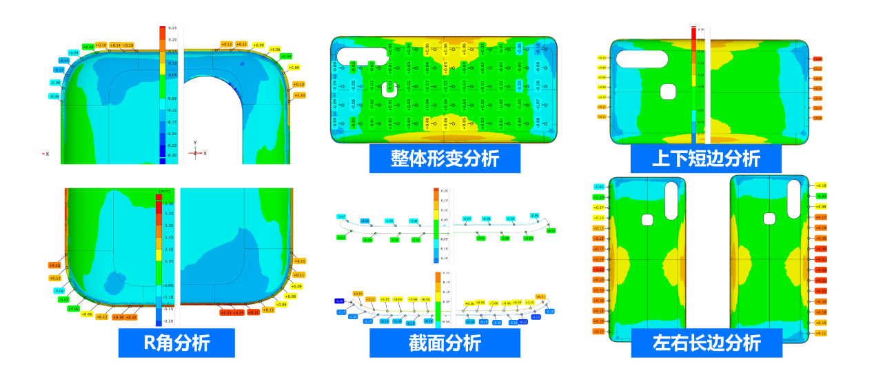 先临三维高精度3D扫描仪赋能制造业全尺寸检测提质增效 ！(图7)