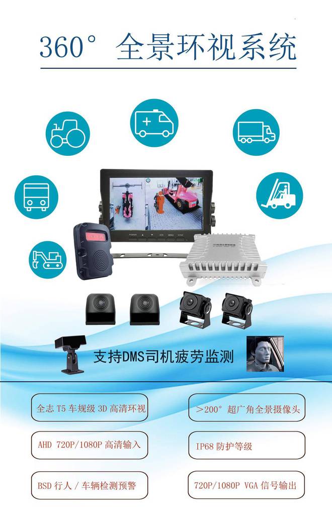 随车吊正面吊堆高机装载机的智能视频监控设备安全监控系统(图2)