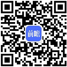 预见2024：2024年中国工程机械制造行业市场规模、竞争格局及发展前景预测 未来市场规模有望突破万亿元(图16)